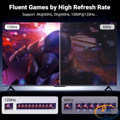 Dây cáp chuyển Displayport sang HDMI 2.0 4K@60Hz DP119 chính hãng Ugreen dài 1M 2M 15773 15774