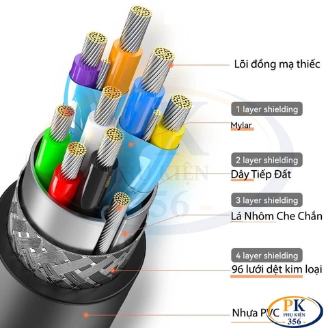 Cáp USB 3.0 Nối Dài Có Chipset Khuếch Đại Và Nguồn Phụ 5V2A Jasoz D116 5M 10M 15M 20M