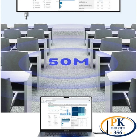 Bộ Chia HDMI Không Dây G147 Full HD 1080P – Kết Nối 1 Phát 4 Màn Hình, Khoảng Cách 50m