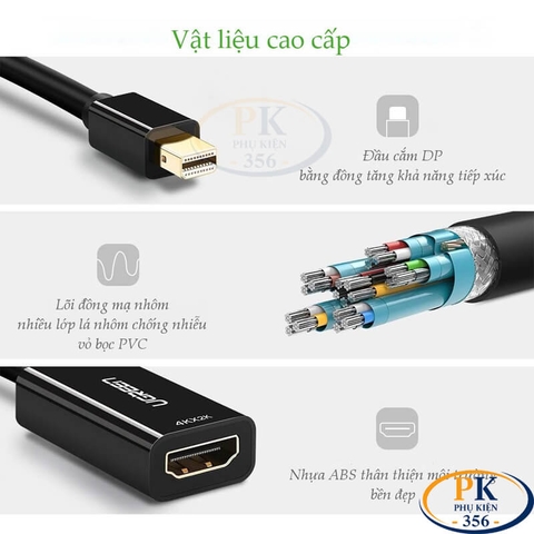Cáp chuyển Mini DisplayPort sang HDMI 4K Ugreen 40360 giúp kết nối MacBook và các thiết bị có cổng Mini DisplayPort (Thunderbolt 2) với màn hình