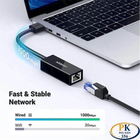 Cáp Chuyển USB 3.0 to LAN 1Gbps Ugreen 20255 CR111 Chipset AX88179 (Màu Trắng)