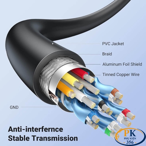 Cáp chuyển Mini HDMI sang HDMI 2.0 4K@60Hz chính hãng Ugreen 20137 dài 15Cm cao cấp