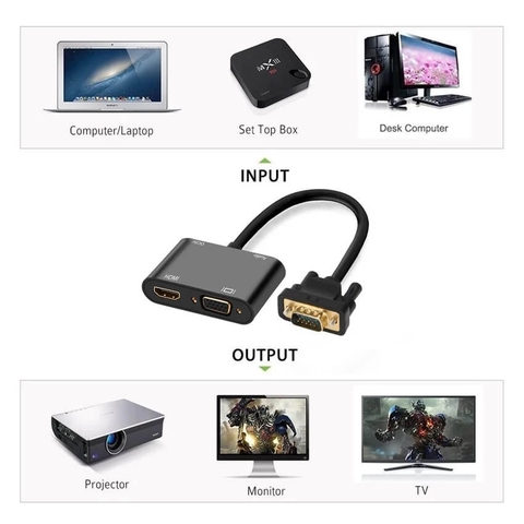 Cáp Chuyển Đổi VGA Sang HDMI Và VGA Dài 25cm Full HD 1080P – Có USB Cấp Nguồn, Xuất 2 Màn Hình Đồng Thời