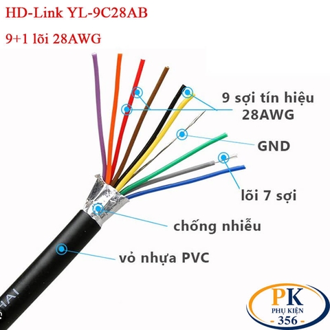 Dây cáp chia COM DB9 RS232 Cái sang 2 cổng đực dài 0.3M, 0.5M, 1M, 1.5M, 2M, 3M, 5M, 10M – HD-Link DIY 28AWG cao cấp