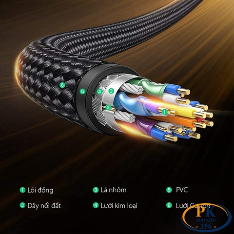 Cáp Displayport 1.4 chuẩn 8K@60Hz DP114 chính hãng Ugreen 80392 dài 2M