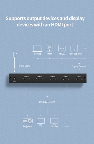Bộ chia HDMI 1 ra 4 chuẩn 4K@30Hz chính hãng Ugreen 40202