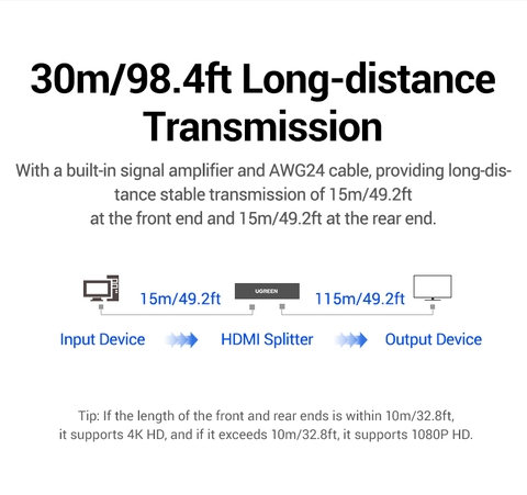 Bộ chia HDMI 1 ra 8 chuẩn 4K@30Hz chính hãng Ugreen 40203