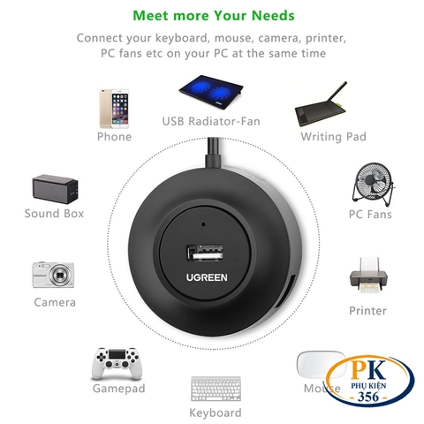 Bộ chia hub USB 2.0 4 cổng dây dài 1M Ugreen 20277 CR106