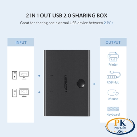 Bộ chia sẻ máy in 2 cổng Ugreen 30345 US158