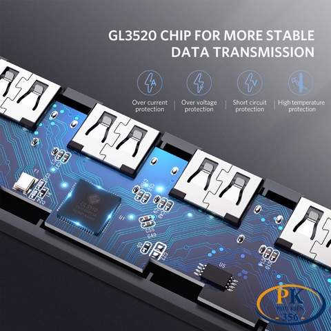 Bộ chia USB 3.0 4 cổng Ugreen 50985 CM219