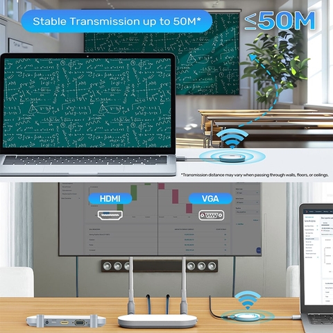 Bộ truyền HDMI không dây 50M Full HD Unitek V1183A01