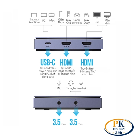 Box ghi hình HDMI chuẩn 4K USB USB-C capture Ugreen 10937