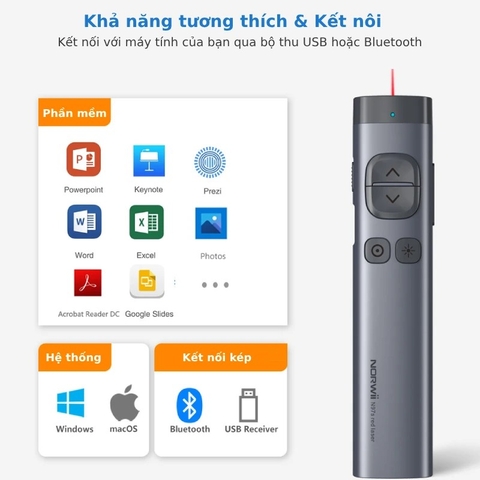 Bút Trình Chiếu Bluetooth Kỹ Thuật Số Spotlight dùng cho tivi led Norwii N97S 64G laser xanh