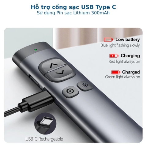 Bút Trình Chiếu Bluetooth Kỹ Thuật Số Spotlight dùng cho tivi led Norwii N97S-G laser xanh
