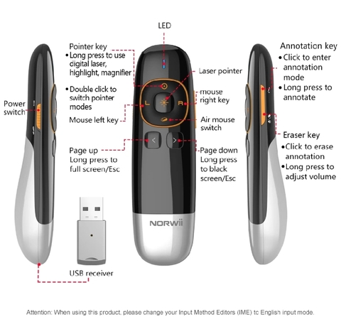 Bút trình chiếu spotlight kỹ thuật số laser xanh dùng cho tivi màn hình led Norwii N86S