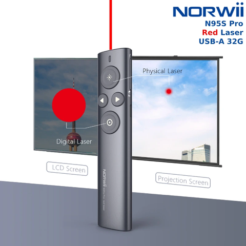Bút Trình Chiếu Spotlight Bluetooth Type-C Norwii N95S BLE – Điều Khiển Từ Xa 100m dùng cho tivi, màn hình led