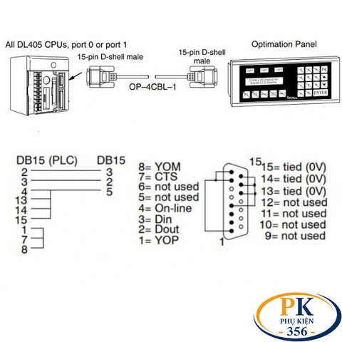 Cáp DB15 dương dùng cho PLC Programming DB15M to DB15M dài 1.5M – 15M (Thay thế OP-4CBL-2)