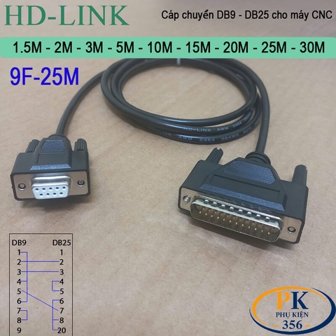 Cáp chuyển DB9 cái sang DB25 đực cho máy CNC Mazak, Makino, Akira, Moriseiki, YCM DB9F to DB25M dài 1M đến 30M