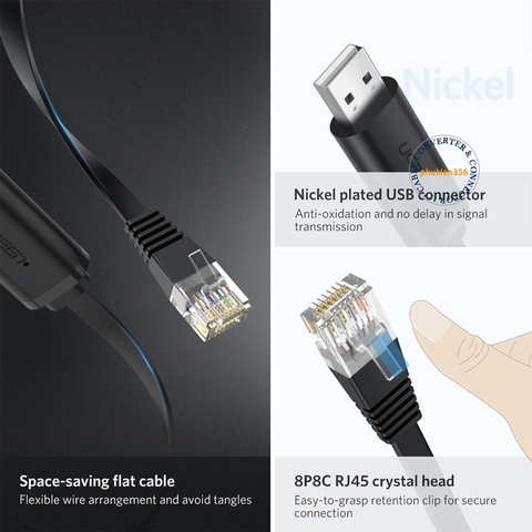 Cáp USB console điều khiển wifi Cisco Tenda TP-Link 3 mét Ugreen 60813