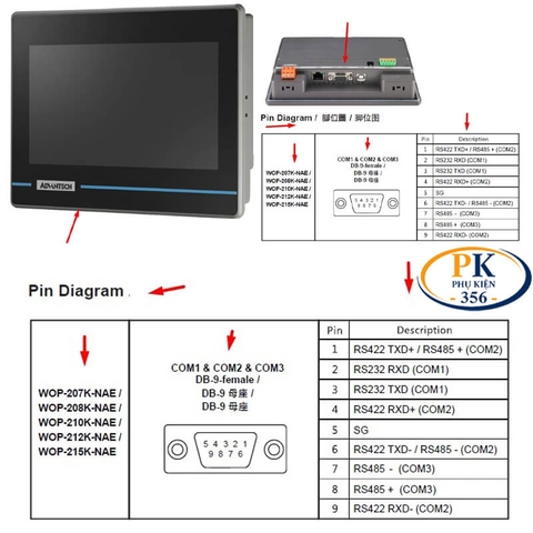 Cáp chuyển Mini Din 4pin male sang DB9 male chuẩn RS232 dùng cho Màn Hình HMI Advantech WOP-207K-NAE, WOP-208K-NAE, WOP-210K-NAE, WOP-212K-NAE, WOP-215K-NAE MD4 male to DB9 male dài 1M - 5M