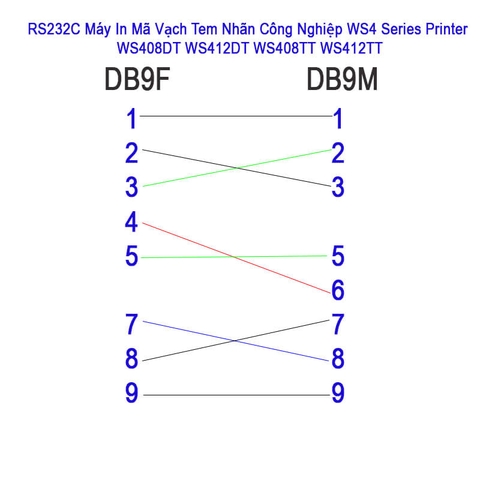 Cáp RS232C DB9 dương sang DB9 âm cho máy in mã vạch tem nhãn công nghiệp WS4 Series Printer WS408DT WS412DT WS408TT WS412TT