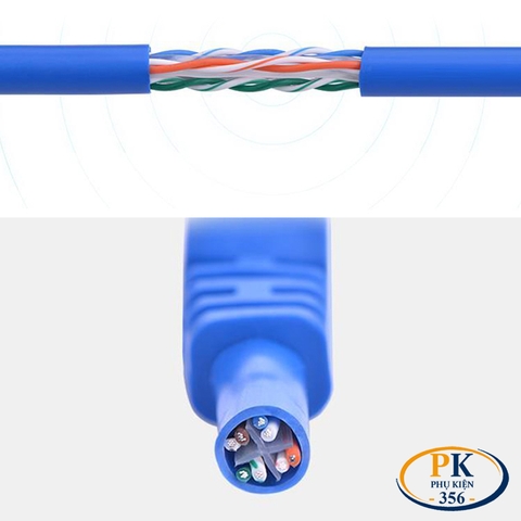 Dây cáp mạng RJ45 CAT6 1Gb 250Mhz Ugreen 11202 NW102 dây tròn màu xanh dài 2M