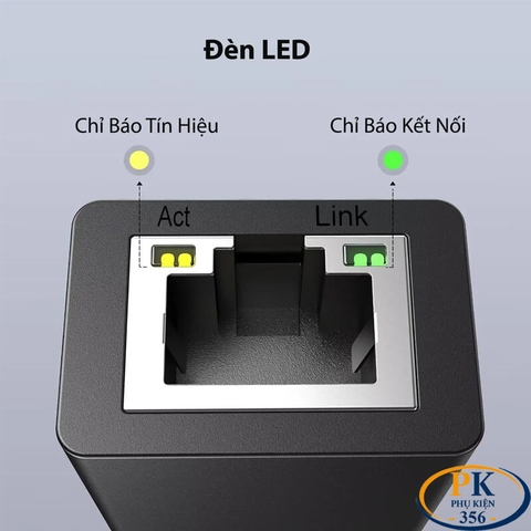 Cáp Chuyển USB 2.0 to LAN 10/100Mbps Ugreen 20254 CR110 Chipset AX88772A (Màu Đen) 20253 màu trắng