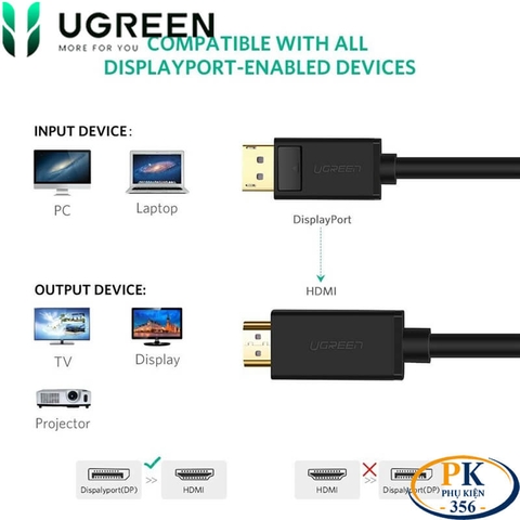 Dây cáp chuyển Displayport sang HDMI 1.4 4K@30Hz DP101 chính hãng Ugreen dài 1M 1.5M 2M 3M 5M 10238 10239 10202 10203 10204