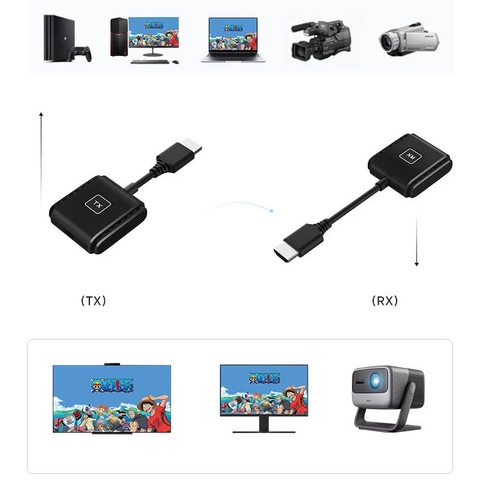 Bộ Thu Phát HDMI Không Dây G128-HD Full HD 1080P – Truyền Tín Hiệu 50m, Băng Tần Kép 2.4G/5G