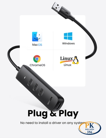 Bộ chia USB 3.0 4 cổng Ugreen 10915 CM416