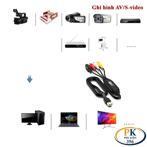 USB Ghi Hình AV S-Video MS2107 Capture 1080P USB 2.0 – Dùng Cho Máy Nội Soi, Siêu Âm, Camera Analog