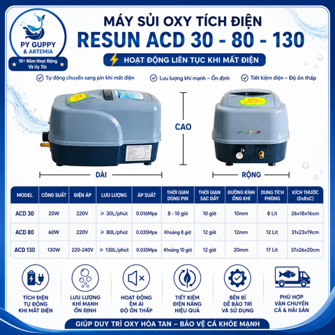 Máy Sủi Oxy Tích Điện Resun ACD 30 | ACD 80 | ACD 130 – Tự Động Chuyển Sang Pin Khi Mất Điện