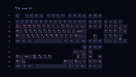 Keycap Cherry GMK Hallyu