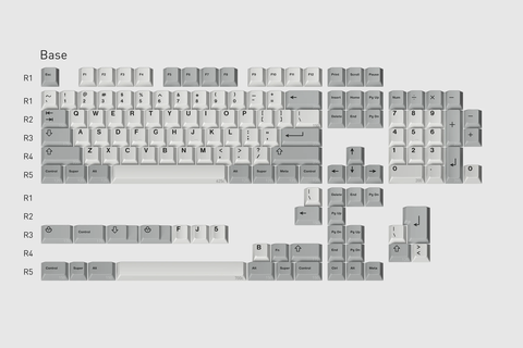 Keycap Cherry GMK Muted