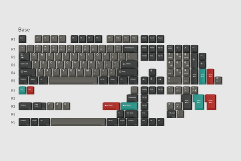 Keycap Cherry GMK Dolch R5