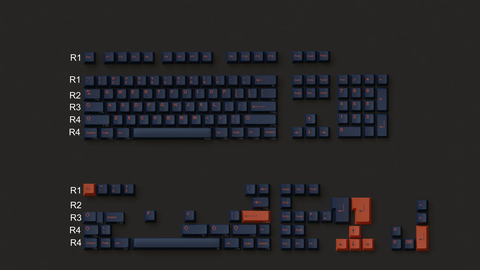 Keycap Cherry GMK Sunset Surfing