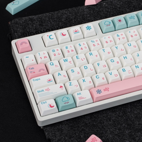 Keycap XDA Weather