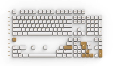 Keycap Cherry GMK Civilization