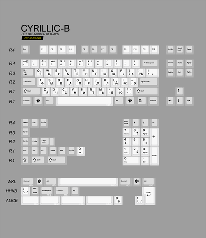 Keycap Cherry JC PBT Dyesub CYRILLIC