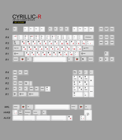 Keycap Cherry JC PBT Dyesub CYRILLIC