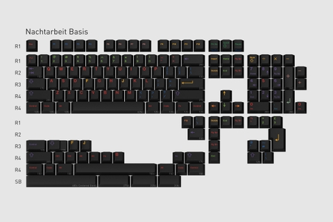 Keycap Cherry GMK CYL HANDARBEIT R2