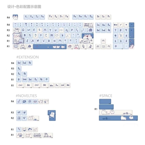 Keycap MDA Meow meow
