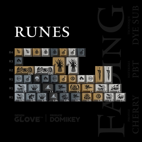 Keycap Cherry Domikey x Glove Link Fading