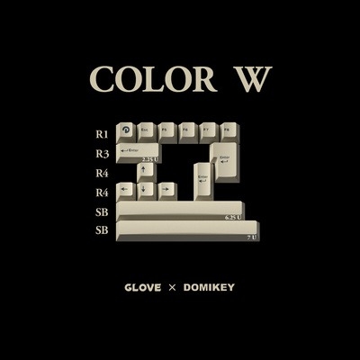 Keycap Cherry Domikey x Glove Link Fire