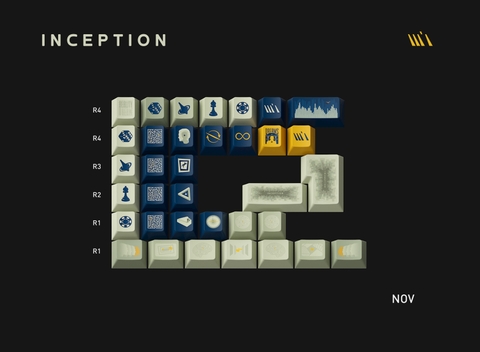 [Instock] Keycap Wukd Inception
