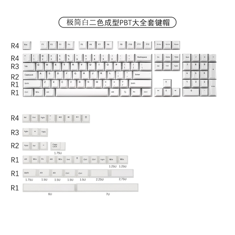 [In Stock] Keycap Cherry White On Black | PBT Doubleshot | 139 nút