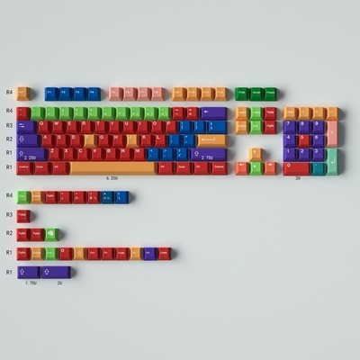 Keycap Cherry Handarbeit PBT Dyesub