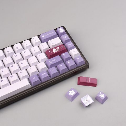 Keycap Cherry Tuzi rabbit  PBT Dyesub