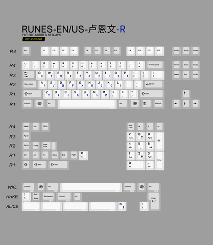 Keycap Cherry JC PBT Dyesub RUNES