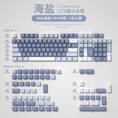 Keycap OEM PBT Doubleshot Sugar65
